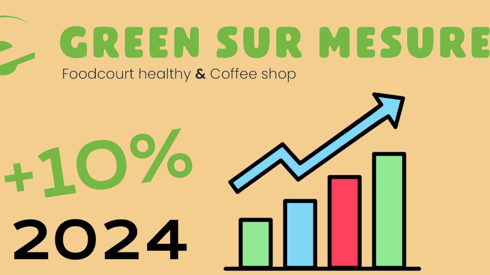 Green sur mesure : 2024 +10 % de croissance pour les franchisés !
